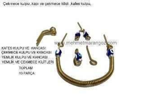 Kafes Kulp Takımı Seti ile Pratik Çözümler