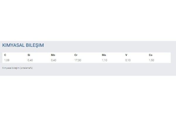 N690 3mmx50mmx100cm Bıçak Çeliği